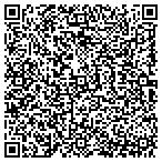 QR code with Servicemaster Of Eugene Springfield contacts