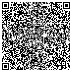 QR code with Russell Fields Custom Shop contacts