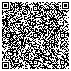 QR code with Pedego Steve A Plastering Contractor contacts