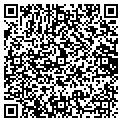 QR code with Plaster Craft contacts