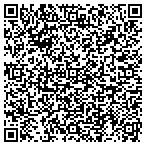 QR code with Plastering Industry Health Welfare Tr Fnd contacts
