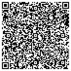 QR code with Southern or Property Maintenance contacts