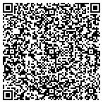 QR code with Stricker Construction & Cabinetry Inc contacts