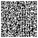 QR code with Implantswap.net contacts
