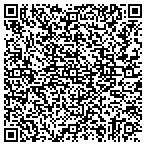 QR code with Anthonys All Purpose Janitorial Sevice contacts