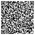QR code with Troxell Trees & Nursery contacts