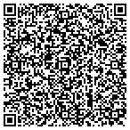 QR code with Productiveideas.Com Inc contacts