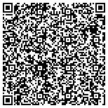 QR code with RITCHIE'S PLASTERING contacts