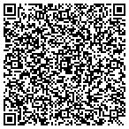QR code with Sunglasshaven.Com Inc contacts