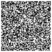 QR code with Sacramento Area Plastering Industry Apprenticeship Training Building Corp contacts