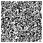 QR code with So California Plastering Institute contacts