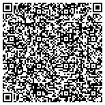 QR code with Mike Tyndall's Custom Decks & Privacy Fences contacts