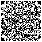 QR code with Electrical Control Distributors contacts