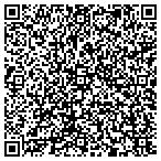 QR code with Secure Freight Systems (U S A ) Inc contacts