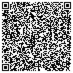 QR code with Troy's Tree Stump Removal Service contacts