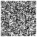 QR code with Tres Lomas Plastering contacts