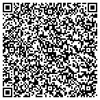 QR code with Property Maintenance Coordinator LLC contacts