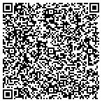 QR code with Highlands Nursery And Tree Service contacts