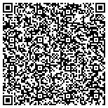 QR code with R. E. Price Cabinetry, Fine Craftsmanship contacts