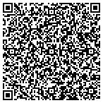 QR code with Marcrum Painting & Repairs contacts