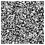 QR code with Over The Mountain Remodeling LLC contacts