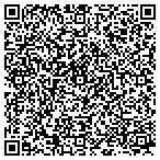 QR code with Envirizona Remodeling Service contacts