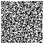 QR code with Ingenious Remodeling contacts