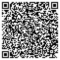 QR code with Notsofoolish.Com contacts