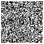 QR code with Prettypinkpages.com contacts