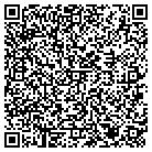 QR code with Montenegro Homes & Devmnt LLC contacts