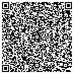 QR code with SyncShow Interactive contacts