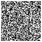 QR code with Phillybizops.Com LLC contacts