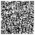 QR code with Swagger Salon contacts