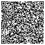 QR code with Fragoules Home Improvement contacts