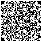 QR code with Fenske Woodworking contacts