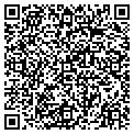 QR code with Diagnostics.com contacts