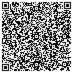QR code with Locatemynewhome.com contacts