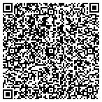 QR code with APSIR General Construction contacts