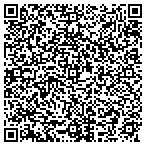 QR code with Artisan Design & Remodeling contacts