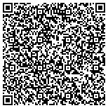 QR code with Stock, John M Custom Cabinets & Fixtures contacts