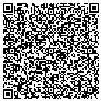 QR code with Powerline Electricals Products Corp contacts