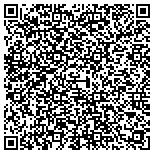 QR code with Inspiring Physicians Worldwide contacts