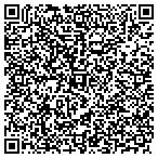 QR code with Jeff Iwanski Plastering Ltd Co contacts