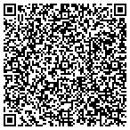 QR code with Jo Jo's All American Tree Service contacts