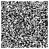 QR code with Bearguard Bearproof  Metal Trash Enclosures contacts