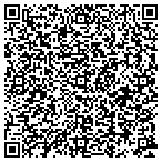 QR code with GIANI CONSTRUCTION contacts