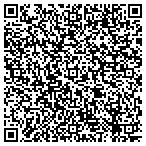 QR code with Bunchia Import Export International Inc contacts