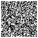 QR code with Montana Millworks & Cabinets contacts