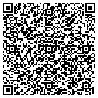 QR code with Molina Tree Svc contacts