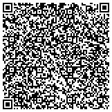 QR code with Hocoa: Your Home Repair Network- San Diego, CA contacts